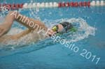 Swim 190